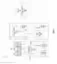 Fig. 02 - Personalized content recommendations based on consumption periodicity