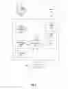Fig. 03 - Personalized content recommendations based on consumption periodicity