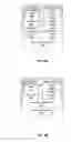 Fig. 07 - Personalized content recommendations based on consumption periodicity