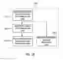 Fig. 18 - Device and method for recommending content and sound source