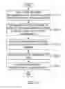 Fig. 23 - Device and method for recommending content and sound source