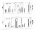 Fig. 10 - Systems and methods for acquiring, categorizing and delivering media in interactive media guidance applications
