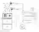 Fig. 01 - Multiuser audiovisual control