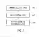 Fig. 03 - Device and method for inserting advertisement by using frame clustering