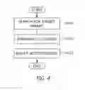 Fig. 05 - Device and method for inserting advertisement by using frame clustering