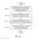 Fig. 14 - Device and method for inserting advertisement by using frame clustering