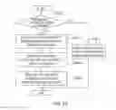 Fig. 15 - Device and method for inserting advertisement by using frame clustering