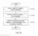 Fig. 16 - Device and method for inserting advertisement by using frame clustering