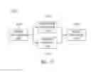 Fig. 18 - Device and method for inserting advertisement by using frame clustering
