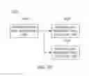 Fig. 34 - Device and method for inserting advertisement by using frame clustering