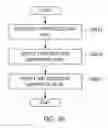 Fig. 40 - Device and method for inserting advertisement by using frame clustering