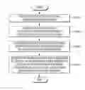 Fig. 01 - Electronic apparatus of generating summary content and method thereof