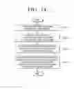 Fig. 17 - Electronic apparatus of generating summary content and method thereof