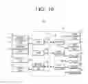 Fig. 19 - Electronic apparatus of generating summary content and method thereof