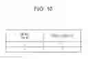 Fig. 11 - Transmission device