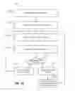 Fig. 13 - Features and optimizations for personal communication device based public addressing system
