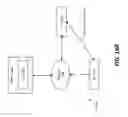 Fig. 17 - Features and optimizations for personal communication device based public addressing system