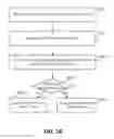 Fig. 19 - Features and optimizations for personal communication device based public addressing system