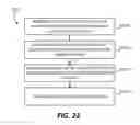 Fig. 23 - Features and optimizations for personal communication device based public addressing system