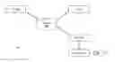 Fig. 01 - FEATURES AND OPTIMIZATIONS FOR PERSONAL COMMUNICATION DEVICE BASED PUBLIC ADDRESSING SYSTEM