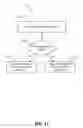 Fig. 12 - FEATURES AND OPTIMIZATIONS FOR PERSONAL COMMUNICATION DEVICE BASED PUBLIC ADDRESSING SYSTEM