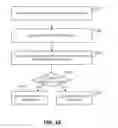 Fig. 19 - FEATURES AND OPTIMIZATIONS FOR PERSONAL COMMUNICATION DEVICE BASED PUBLIC ADDRESSING SYSTEM