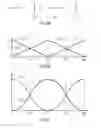 Fig. 04 - Audio processor for orientation-dependent processing