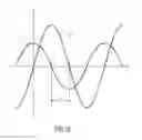 Fig. 11 - Audio processor for orientation-dependent processing