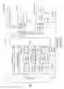 Fig. 10 - Apparatus and method for realizing a SAOC downmix of 3D audio content