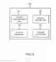Fig. 06 - Terminal and service providing device, electronic wallet system comprising the same, control method thereof, and non-transitory computer readable storage medium having computer program recorded thereon