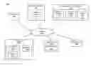Fig. 01 - Contextual deep linking of applications