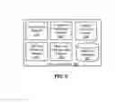 Fig. 03 - Contextual deep linking of applications