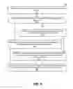 Fig. 06 - Contextual deep linking of applications