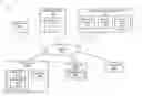Fig. 01 - Contextual deep linking of applications