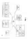 Fig. 02 - Contextual deep linking of applications