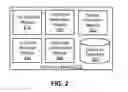 Fig. 03 - Contextual deep linking of applications