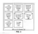 Fig. 04 - Contextual deep linking of applications