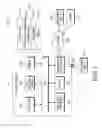 Fig. 02 - Wireless data input and output method and apparatus