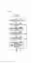 Fig. 07 - RADIO COMMUNICATION SYSTEM AND INFORMATION IDENTIFICATION METHOD