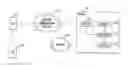 Fig. 01 - TECHNIQUE FOR EFFECTIVE ORGANIZATION AND COMMUNICATION OF INFORMATION