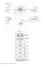 Fig. 03 - TECHNIQUE FOR EFFECTIVE ORGANIZATION AND COMMUNICATION OF INFORMATION