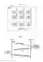 Fig. 05 - TECHNIQUE FOR EFFECTIVE ORGANIZATION AND COMMUNICATION OF INFORMATION