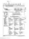 Fig. 07 - TECHNIQUE FOR EFFECTIVE ORGANIZATION AND COMMUNICATION OF INFORMATION