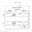 Fig. 17 - TECHNIQUE FOR EFFECTIVE ORGANIZATION AND COMMUNICATION OF INFORMATION