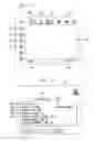 Fig. 19 - TECHNIQUE FOR EFFECTIVE ORGANIZATION AND COMMUNICATION OF INFORMATION
