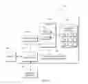 Fig. 06 - Tracking asset computing devices