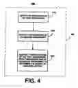 Fig. 07 - Meeting notification and modification service