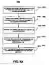 Fig. 12 - Meeting notification and modification service