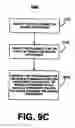 Fig. 14 - Meeting notification and modification service