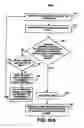 Fig. 15 - Meeting notification and modification service